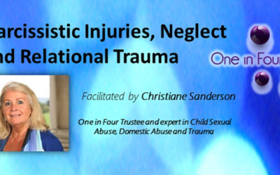 Narcissistic Injuries, Neglect and Relational Trauma